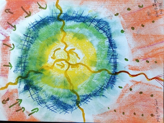 Abstract painting: My Very Soul